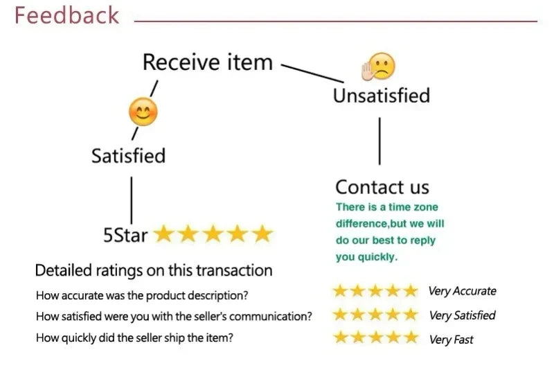 2025 Men's Summer Short Sleeve Hooded T-Shirt Solid Long Hip Hop Tops Fashion Side Zipper Streetwear Casual Sport Tees for Men